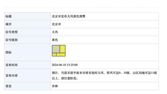 难顶！太阳三连败胜率跌破50% 14胜15负排西部第11